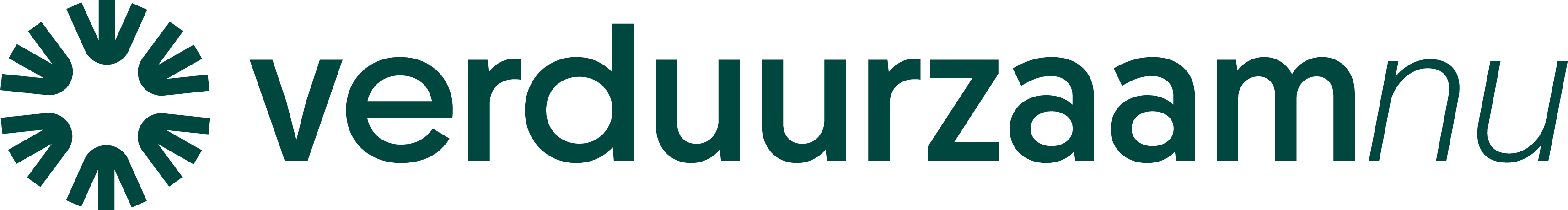 VerduurzaamNu